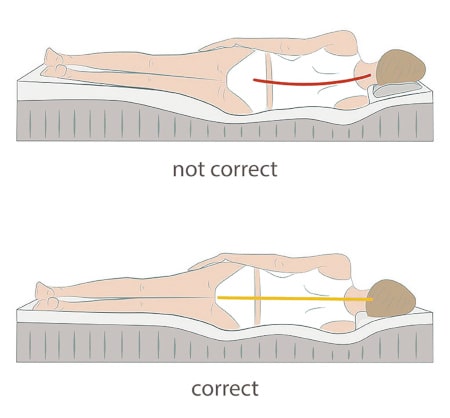 pain in the middle back after sleeping 